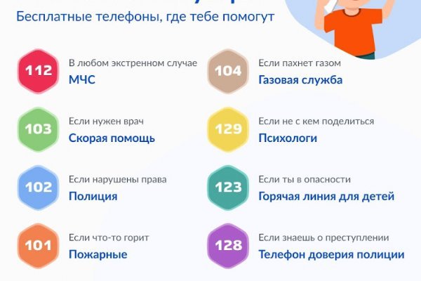 Как вывести с кракена