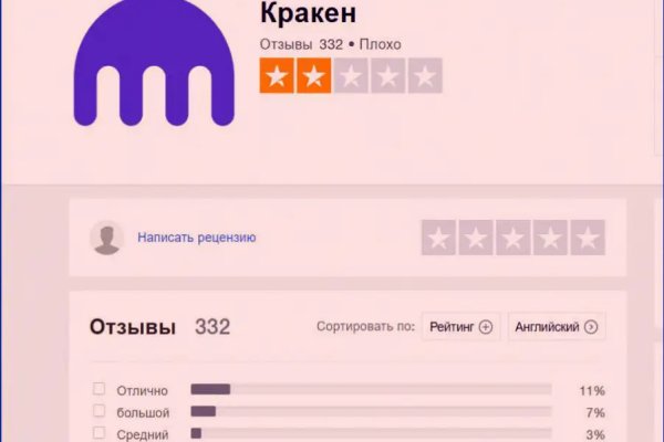 Что такое кракен сайт в россии